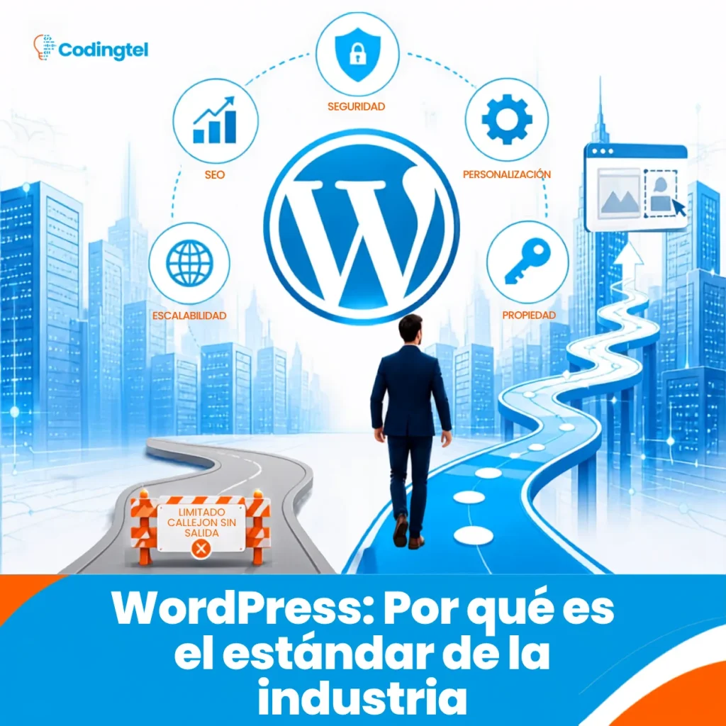 WordPress: Por qué es el estándar de la industria